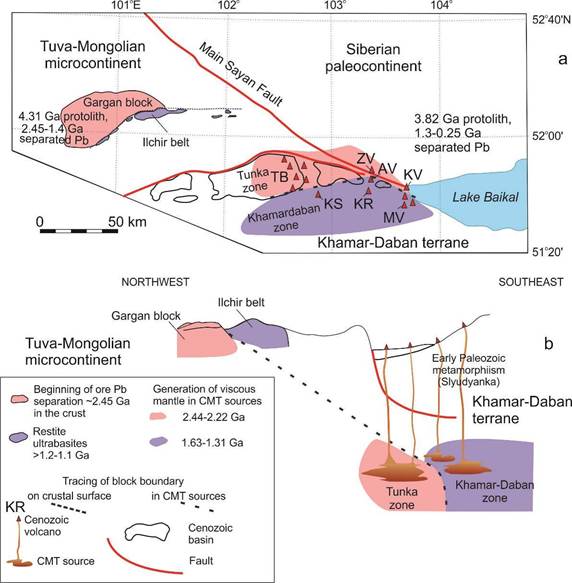 fig 12 Garg