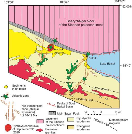 fig 24 Bystr