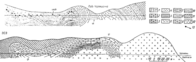 ГеолРазрез3