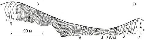 Р-зМалЧеремшанки