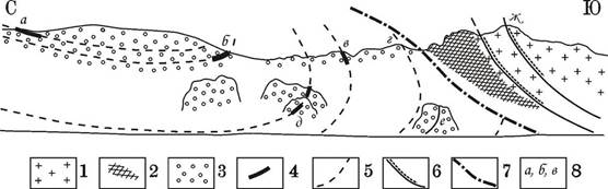 НадвигБКотыДаниловича1941