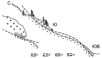 МысСоболева