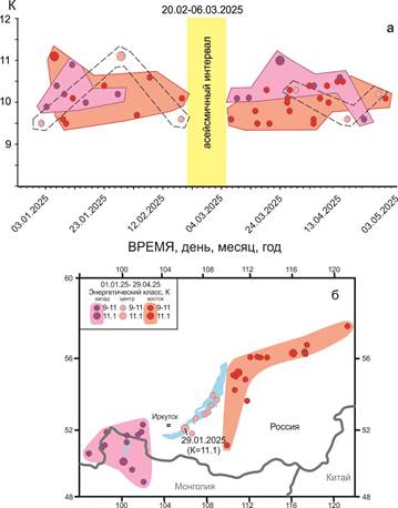 Рис 1 ЗЕМЛЕТРЯС 2025 янв апр раб