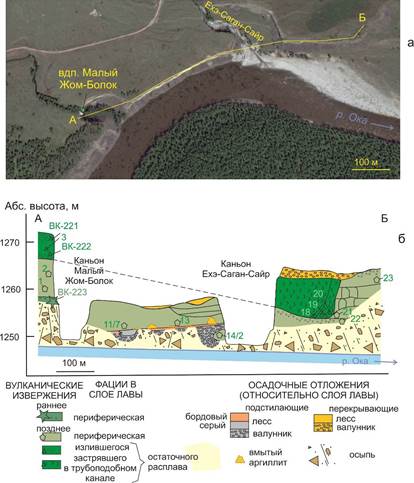 Рис 3 разрез нов